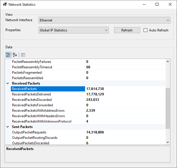 Dive into network statistics