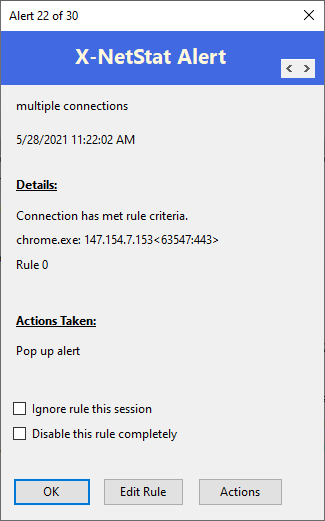 Rule-triggered alert